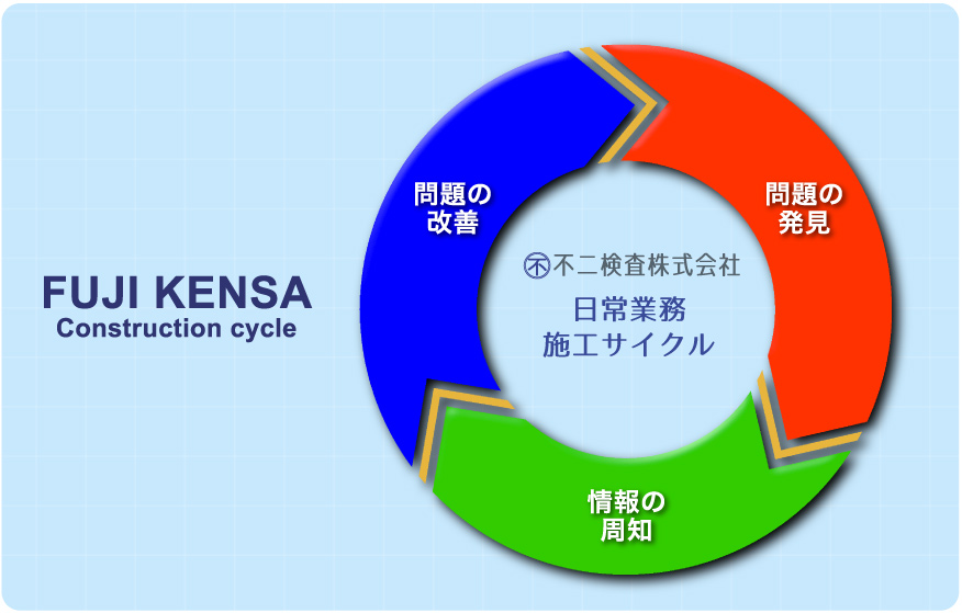 取り組みイメージ